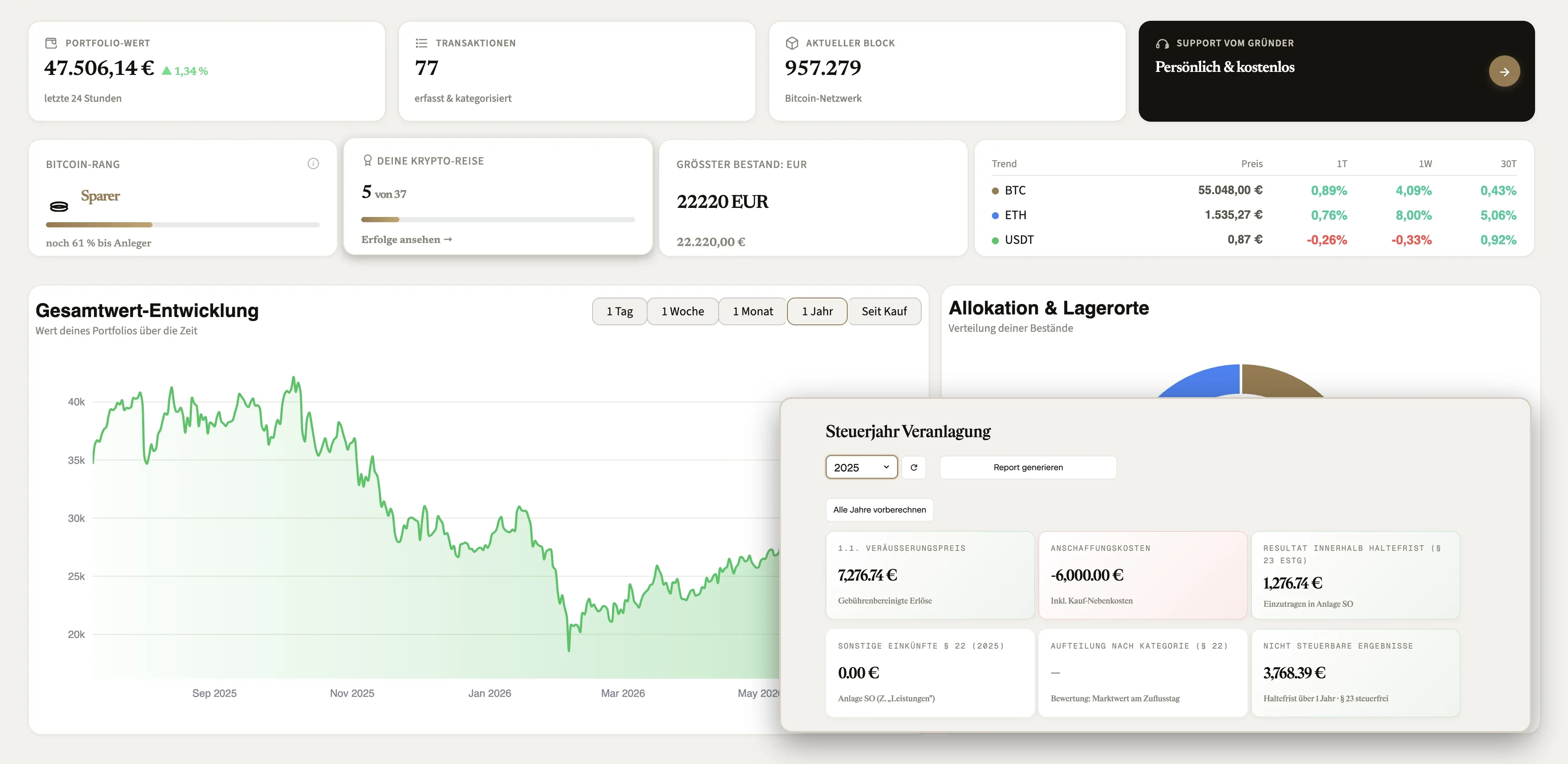 COINBEGLEITER — Steuerjahr-Veranlagung im Vordergrund, dahinter das Dashboard mit Portfolio-Verlauf, Kennzahlen und Allokation: Steuertool und Portfolio-Tracker in einem